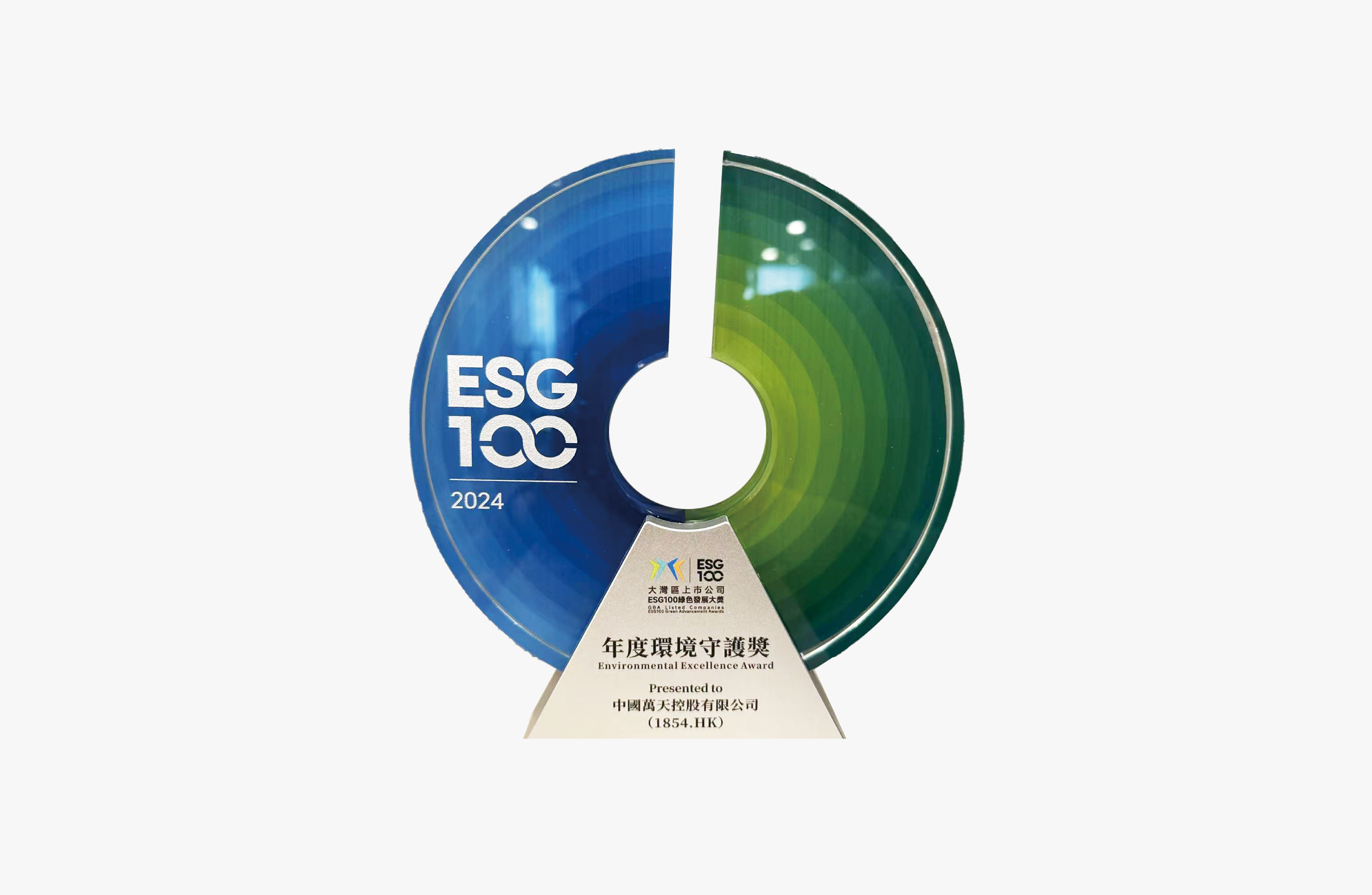 年度环境守护奖