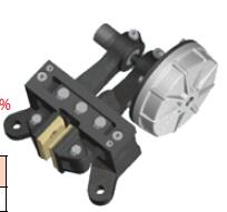 CB62气动制动器