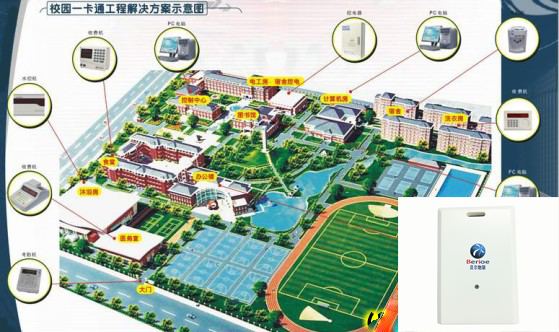 校园一卡通智能管理平台
