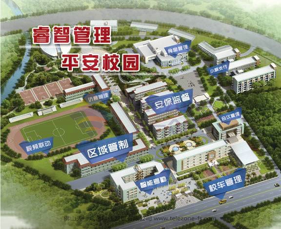 智慧校园管理系统