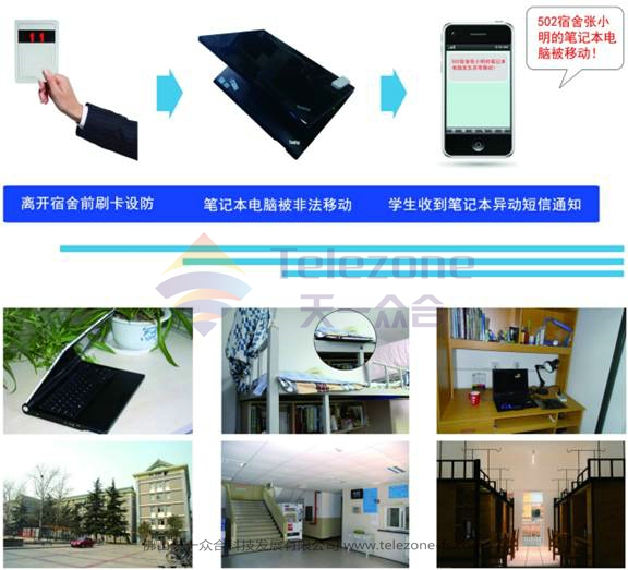 校园资产管理系统