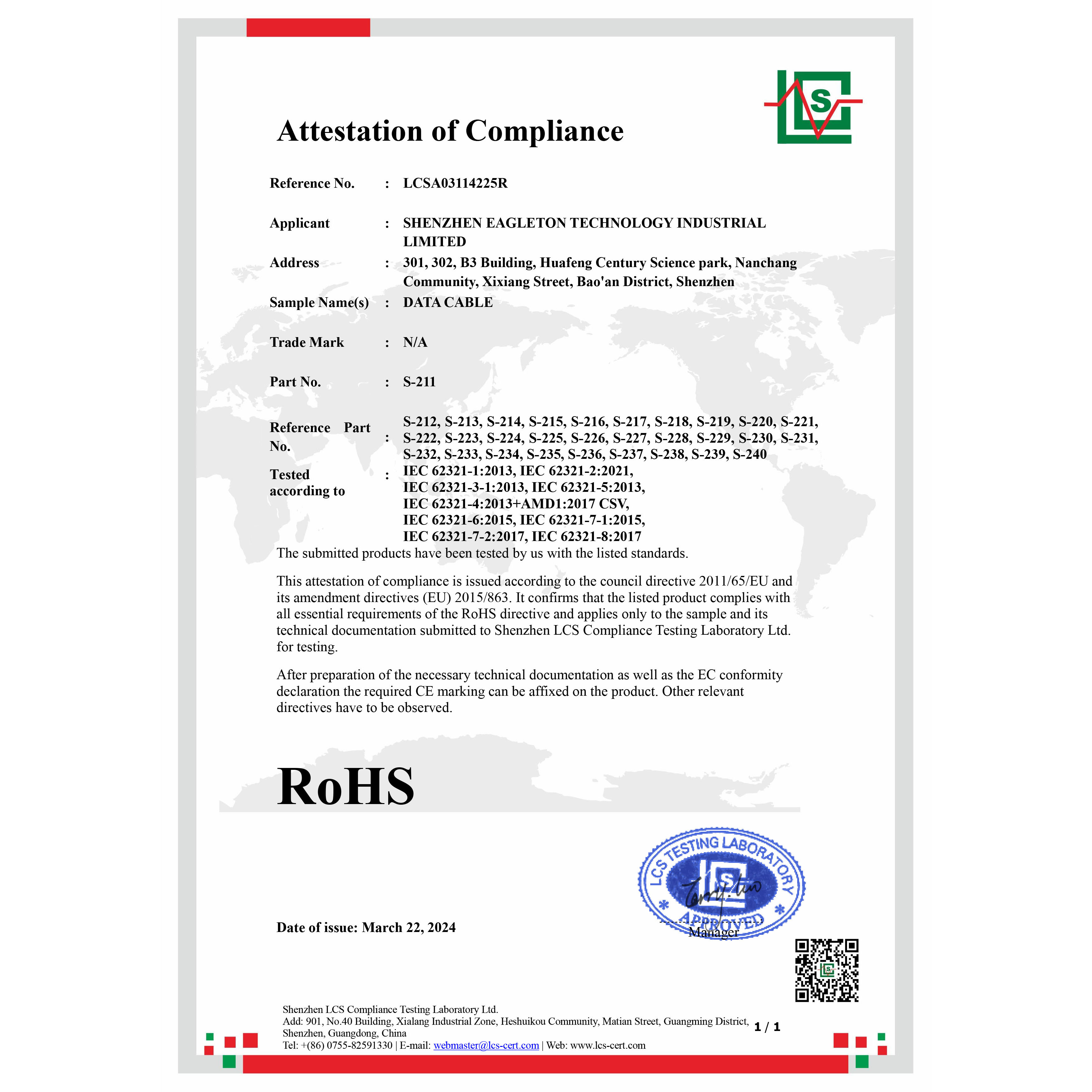 Cable ROHS Certificate