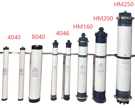 HM4040/HM8040/HM90/HM160/HM200/HM250
