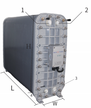 KDM Series EDI Module