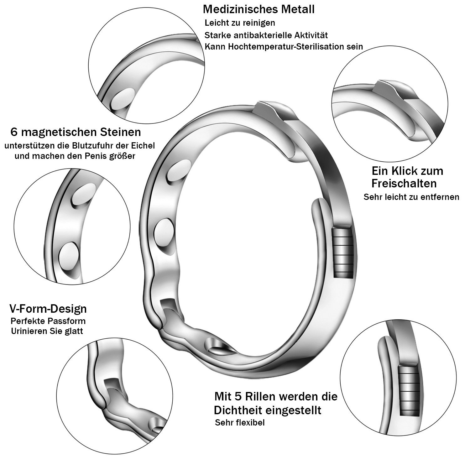 Greenpinecone® Ø 29 - 32cm Metall Penis Ring für die Behandlung von Vorhaut mit