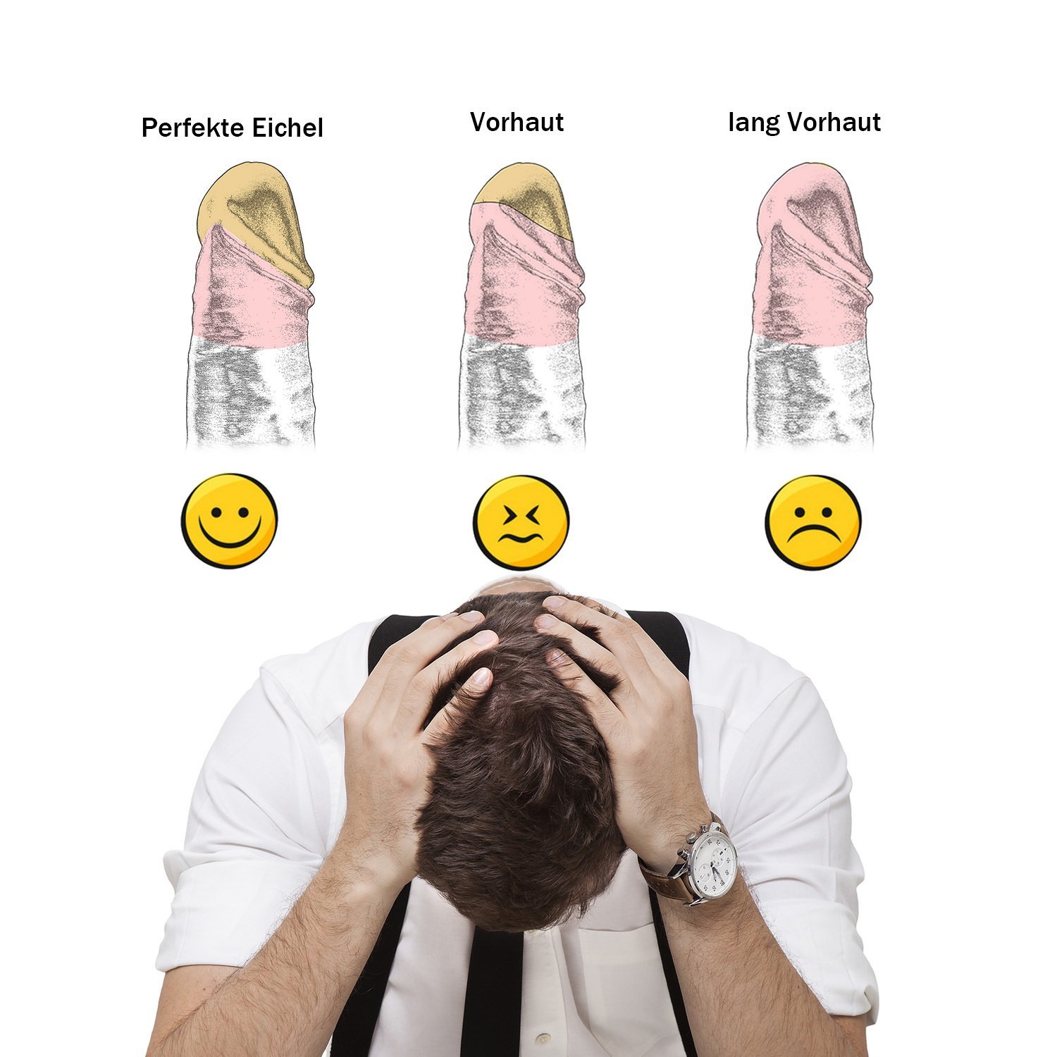 Greenpinecone® Ø 24 - 26cm Metall Penis Ring für die Behandlung von Vorhaut mit