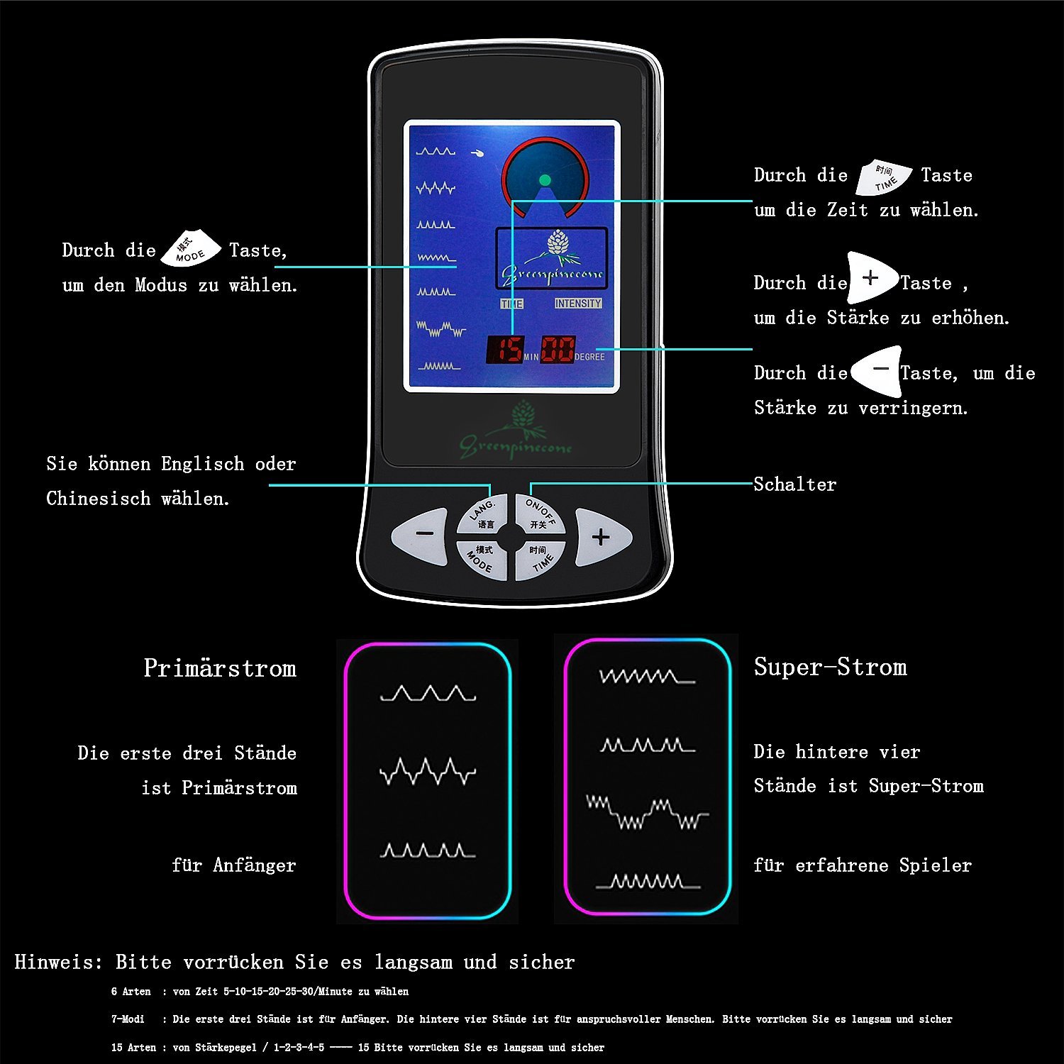 Neu!! Greenpinecone® , Penisvergrößerung Stromschlag Cockring Sex-Spielzeug für Männer