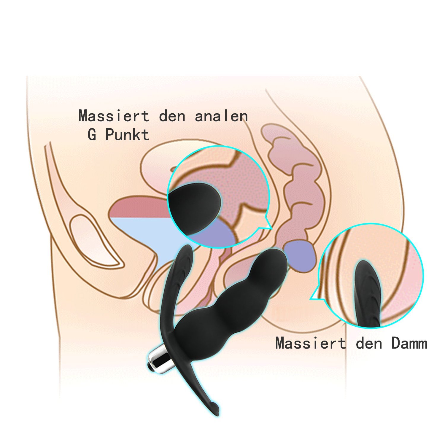 Greenpinecone Silikon Prostata Massager Mit Perineum Massage,Anal vibrator butt plug