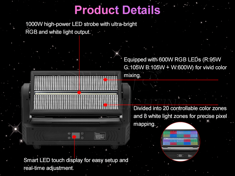 250W zoom COB LED par light with IP65 protection