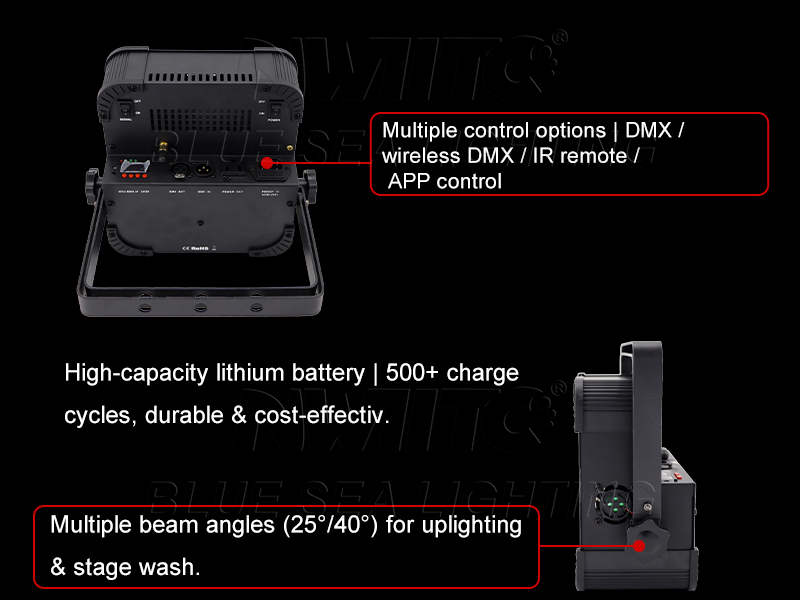 RGBWA UV 6-in-1 flat PAR uplight