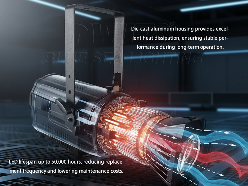 Professional 300W Leko LED Spotlight