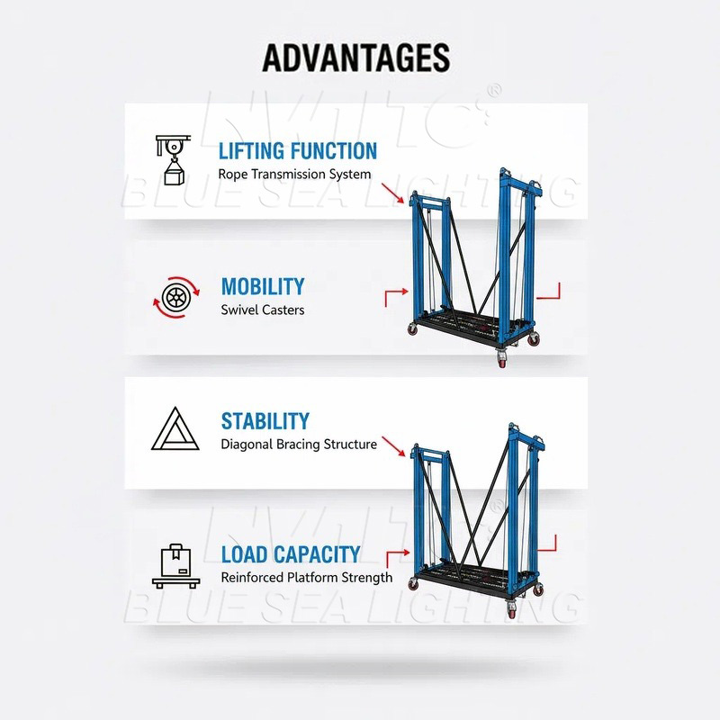 Reinforced steel electric scaffolding