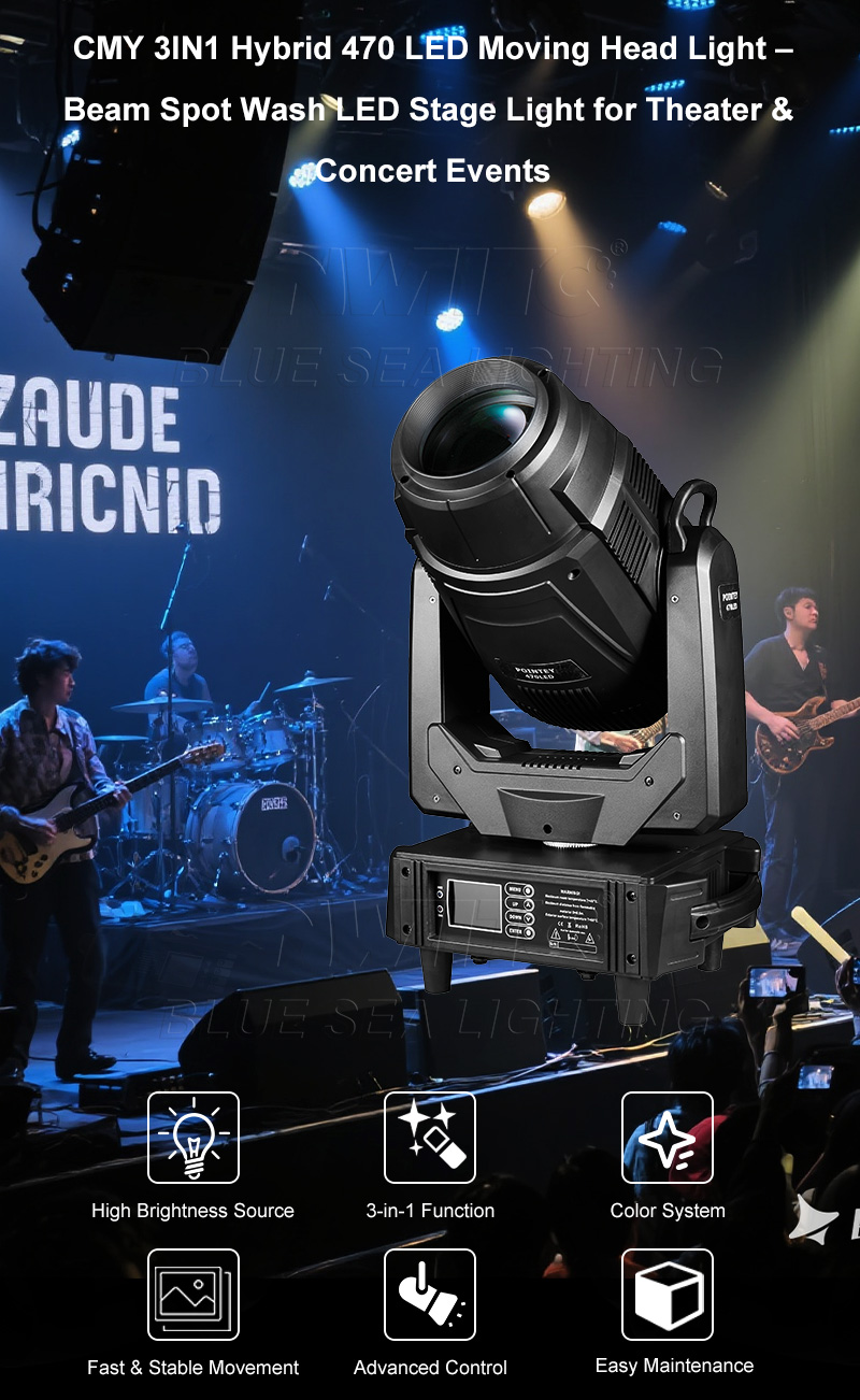 470W CMY 3IN1 LED Moving Head