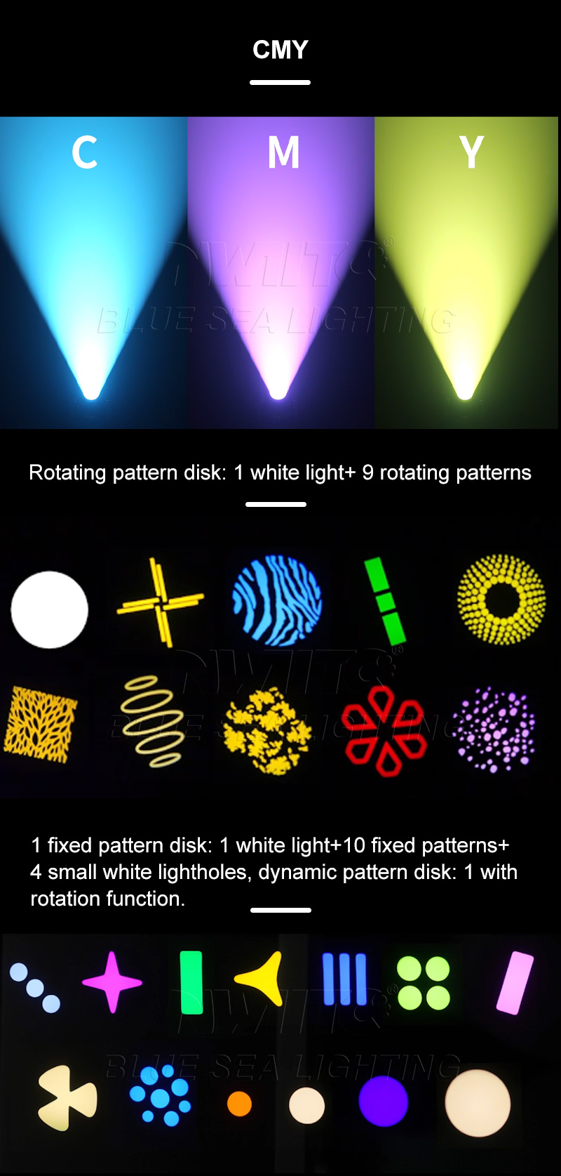 Rotating Gobo Wheel Stage Light