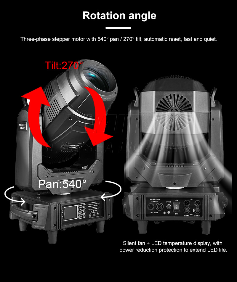 6 Prism Beam Spot Wash