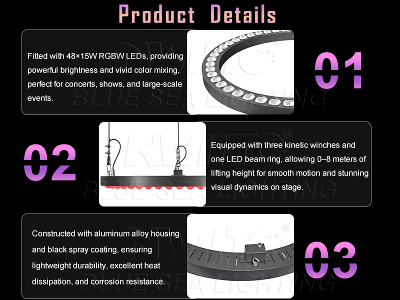 RGBW LED Beam Ring Light