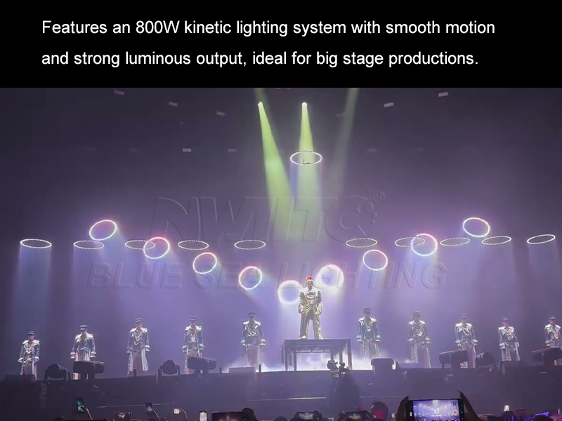 DMX512 LED Ring Light