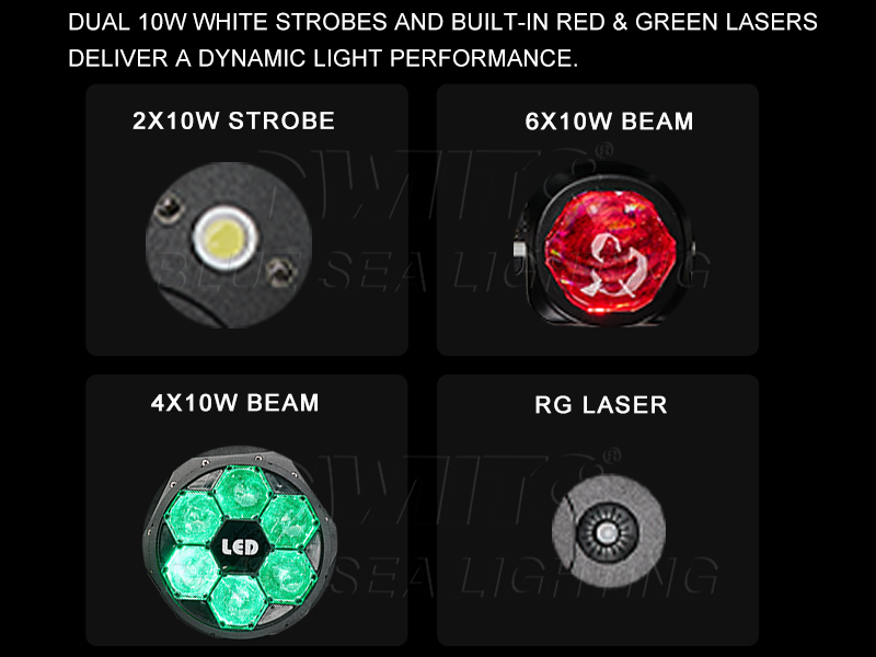 DMX512 LED Moving Head with Voice Control