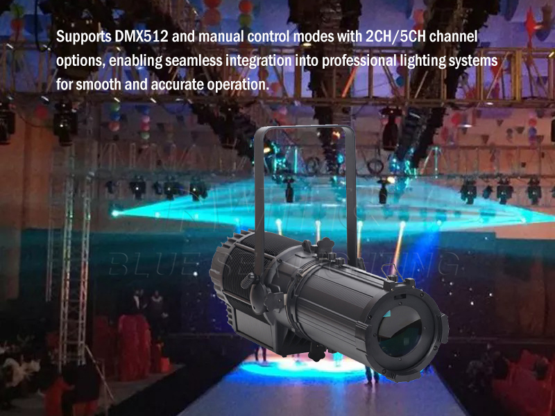 LED Ellipsoidal Spotlight 15–45 Degree Zoom