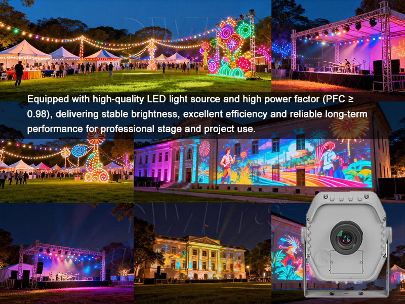 200W IP65 image projector light