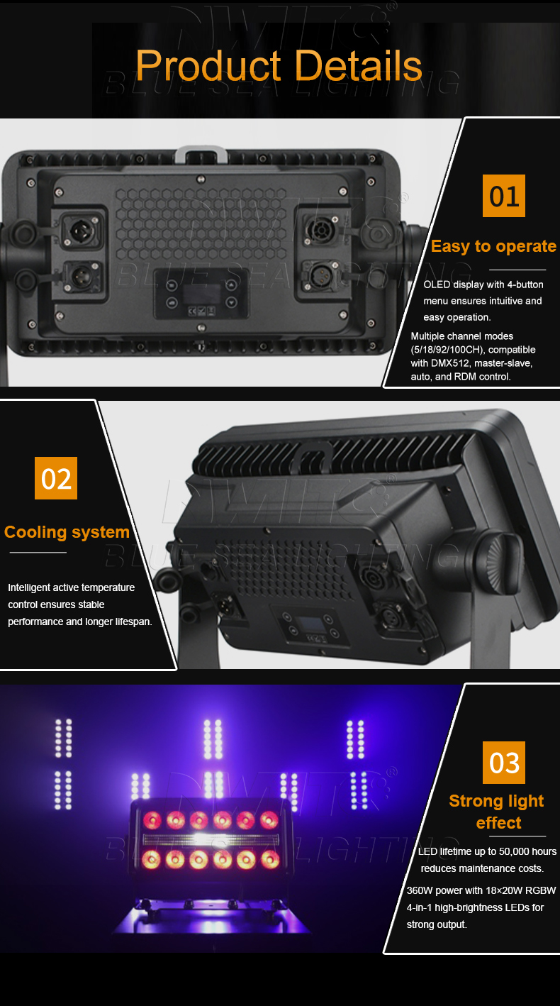 RGBW LED Stage Wash Strobe IP65