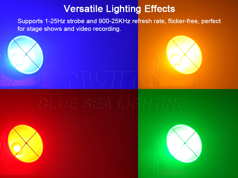 IP65 Outdoor Retro 600W LED Backlight with LED Ring
