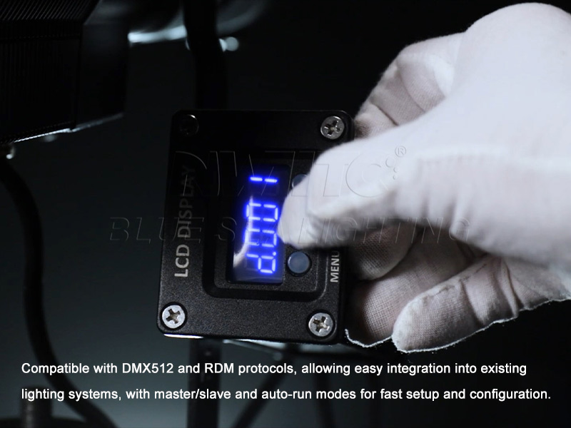 Waterproof LED Leko Profile Spot Light IP65