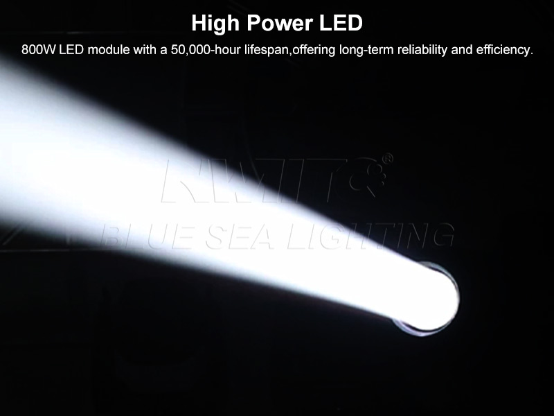 800W Beam Spot Wash 4in1 LED Moving Head