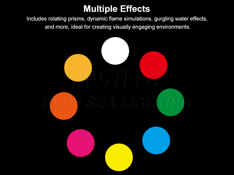 Professional 800W LED Framing Moving Head