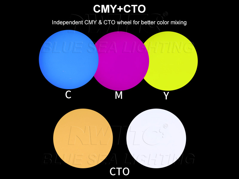 Outdoor IP65 Beam Spot Wash Moving Head