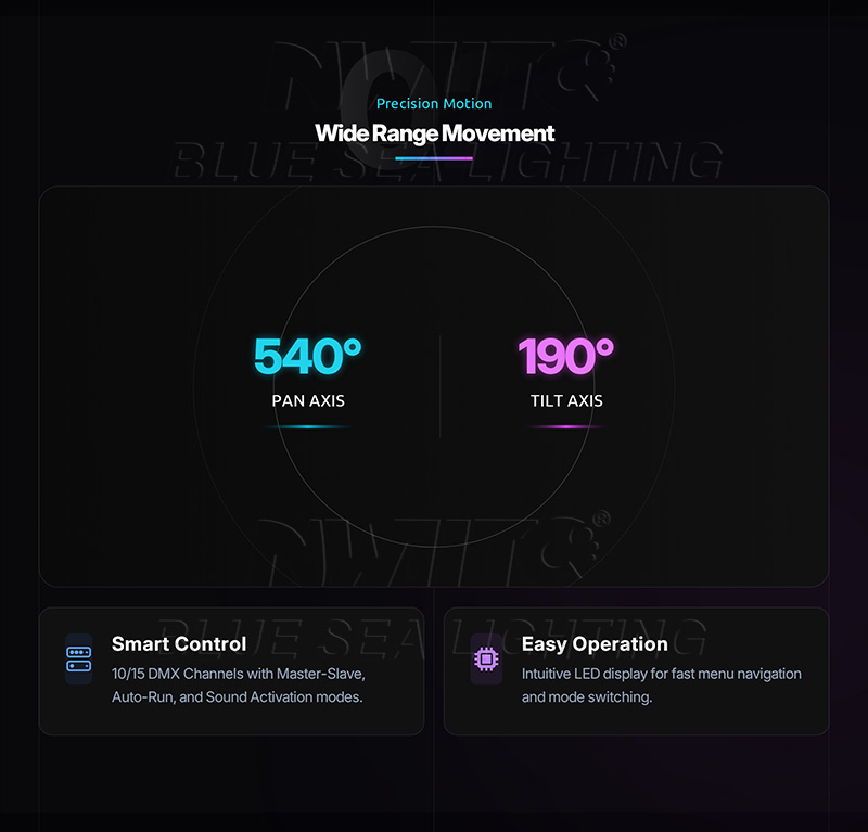 Stage light with DMX control