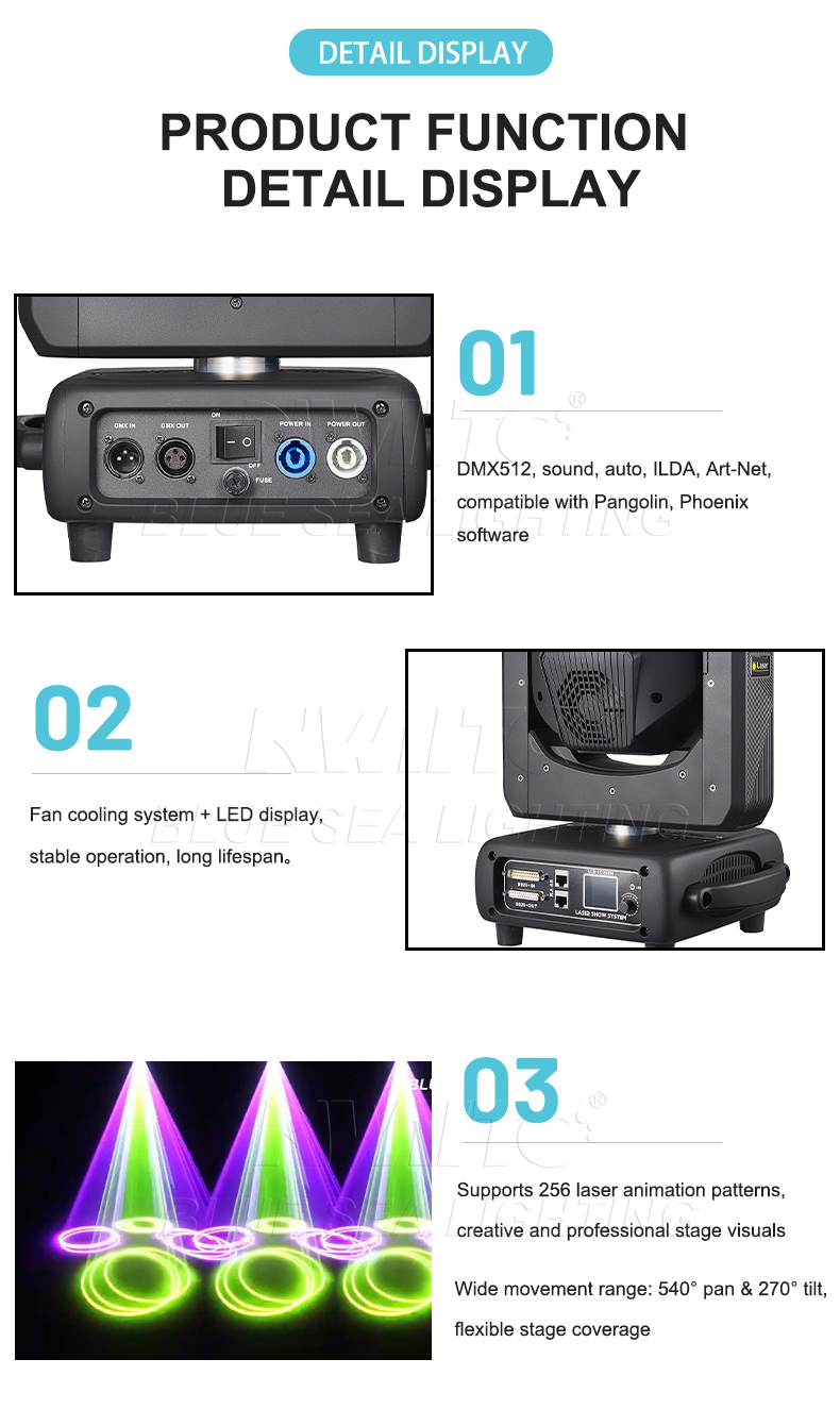 3D LED Ring Laser Head