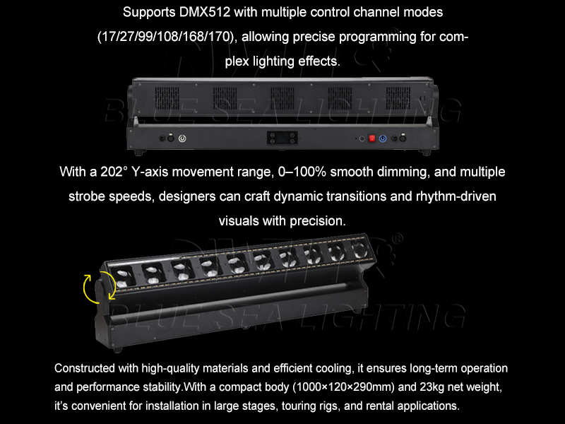 RGBW Beam Bar with 5–46 Degree Motorized Zoom Effect