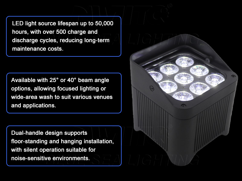 Rechargeable Outdoor DMX LED Uplight