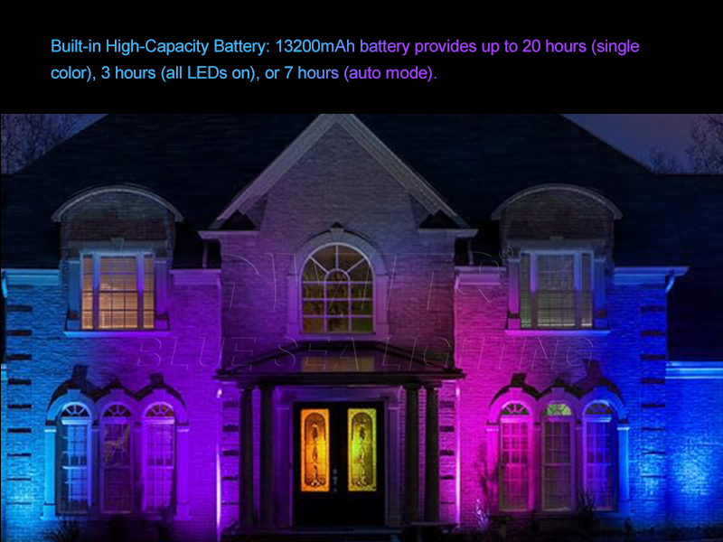 300W outdoor zoom COB LED par light for architectural lighting