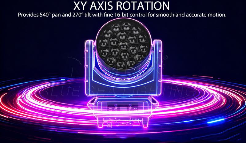 Outdoor LED Moving Head Wash Fixture