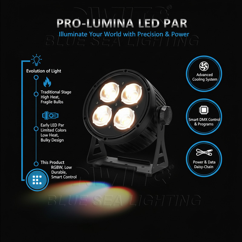 4x50W COB LED Par Light Outdoor Use