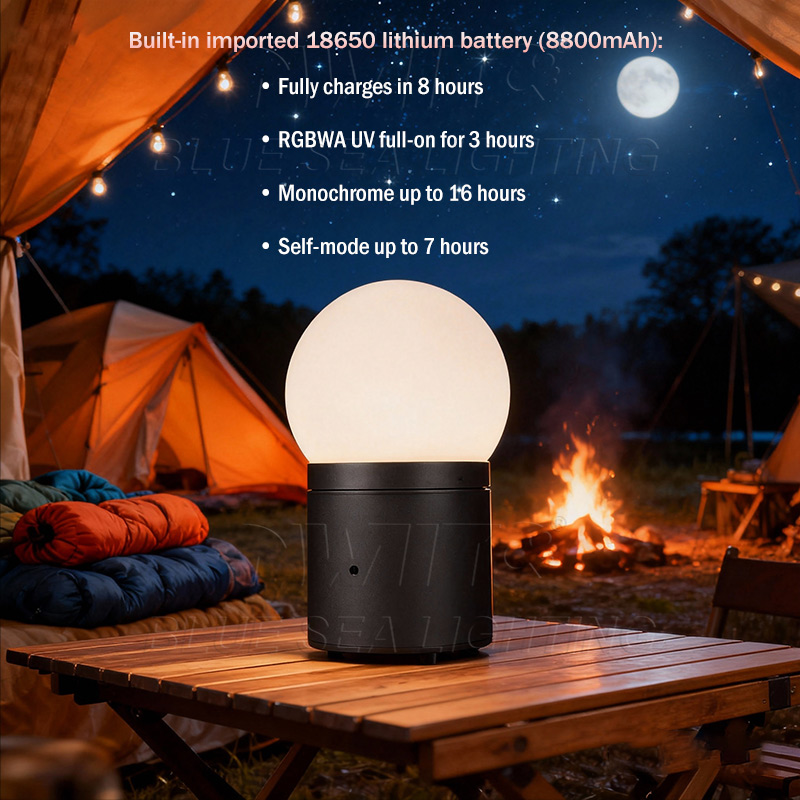 Battery level and runtime display of LED uplight