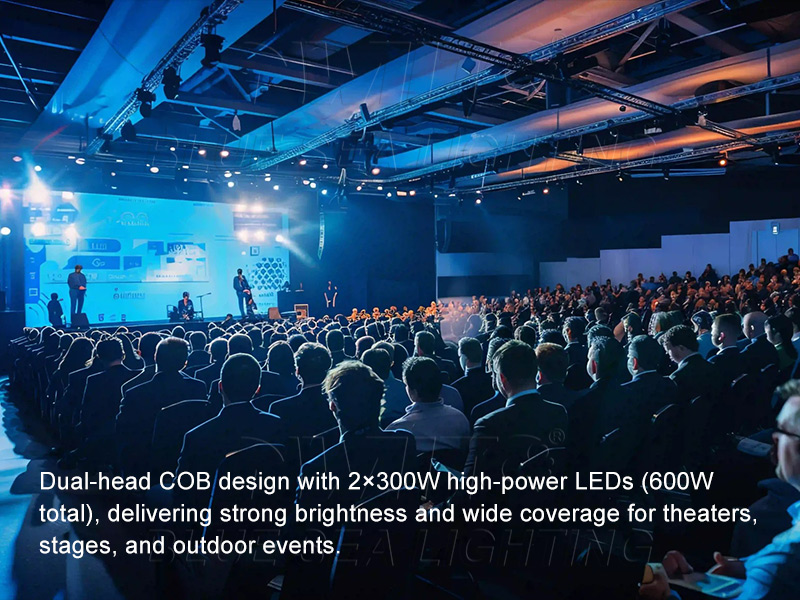 600W RGBAW 5in1 LED Audience Light