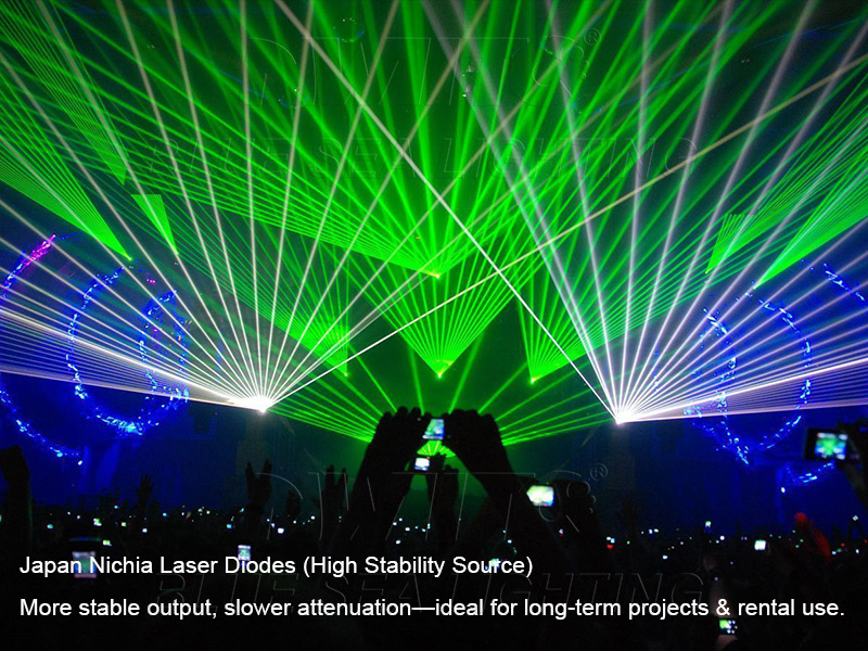 Outdoor 20W RGB Laser Light