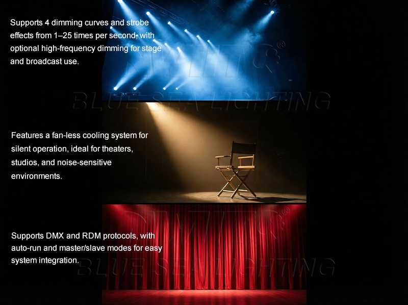 DMX Electric Zoom LED Fresnel Light