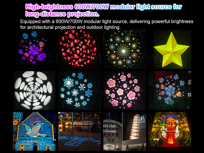 CMY Color Mixing Gobo Projector Light