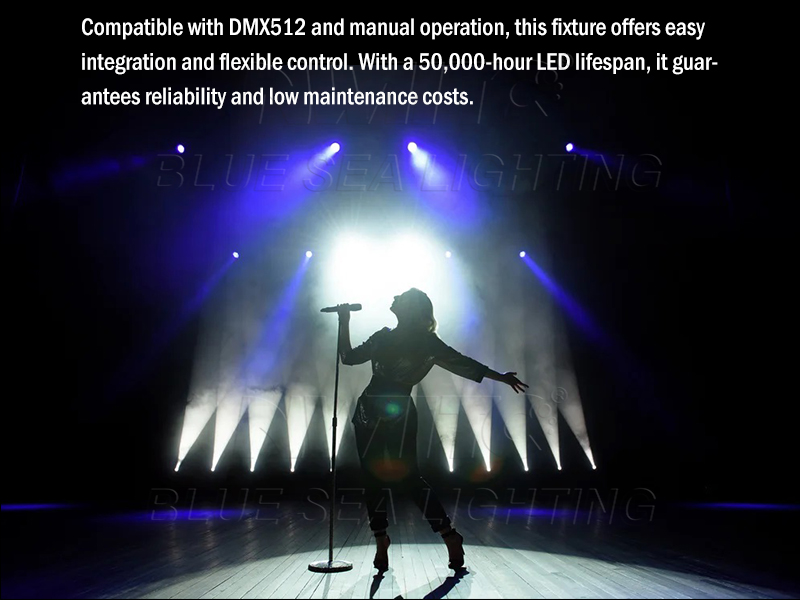 DMX Controlled 200W LED Profile Lamp