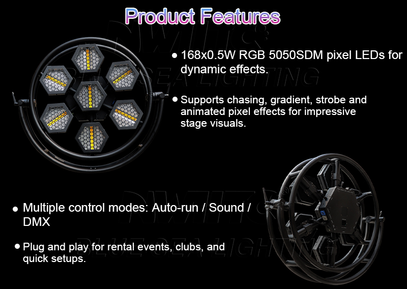 2200K Warm White COB Pixel Blinder