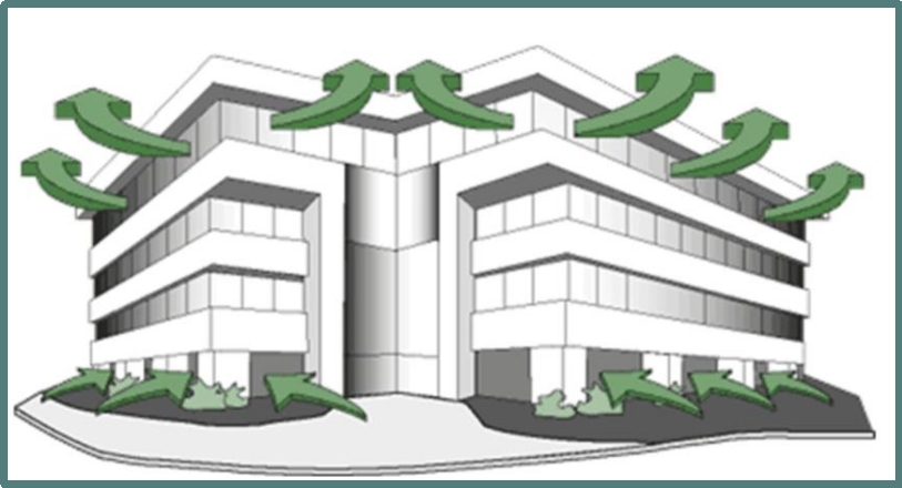Why Louvers Matter: Breathing, Protection & Performance for Building