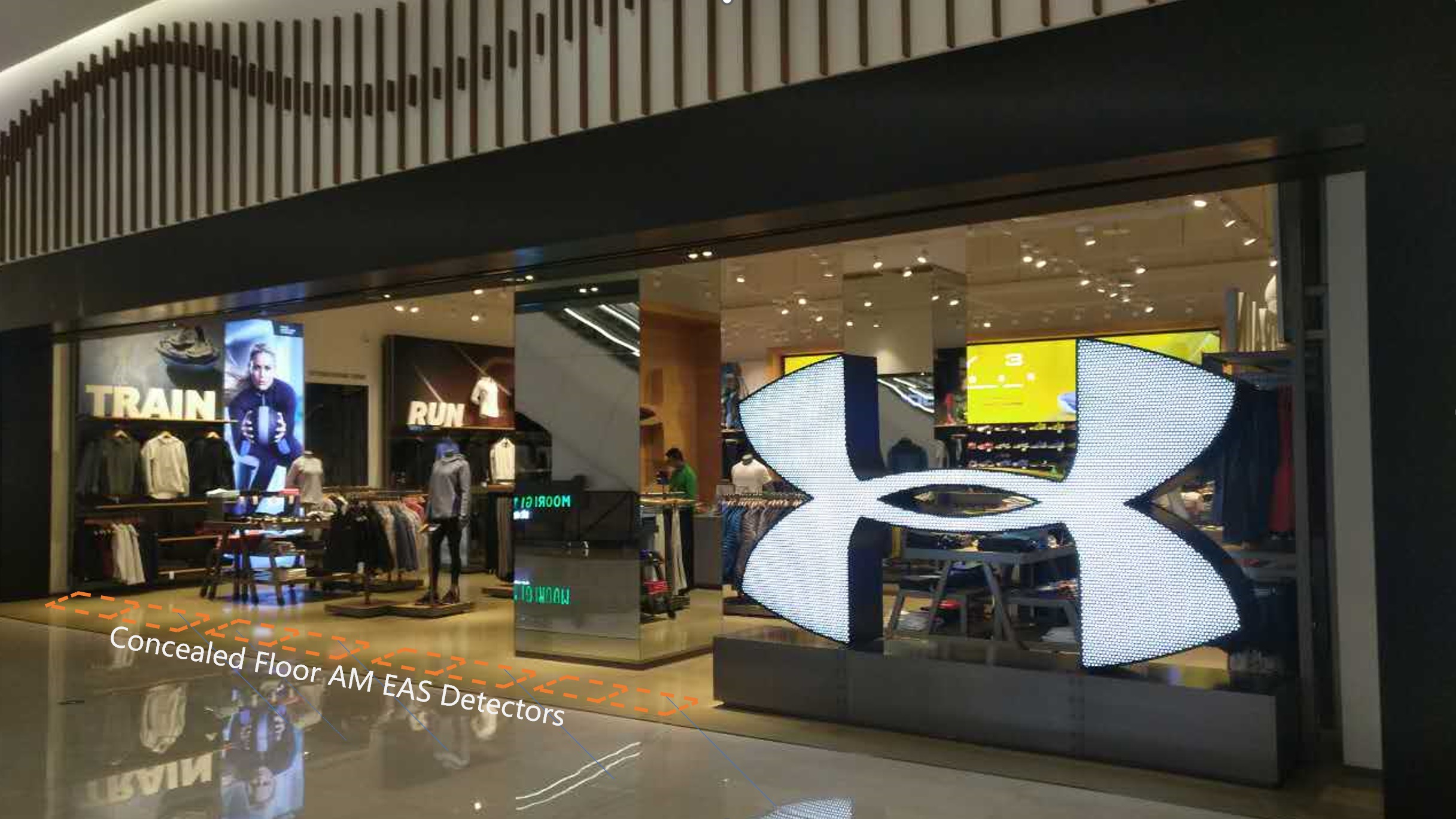 Concealed Promatic Floor AM EAS Detectors