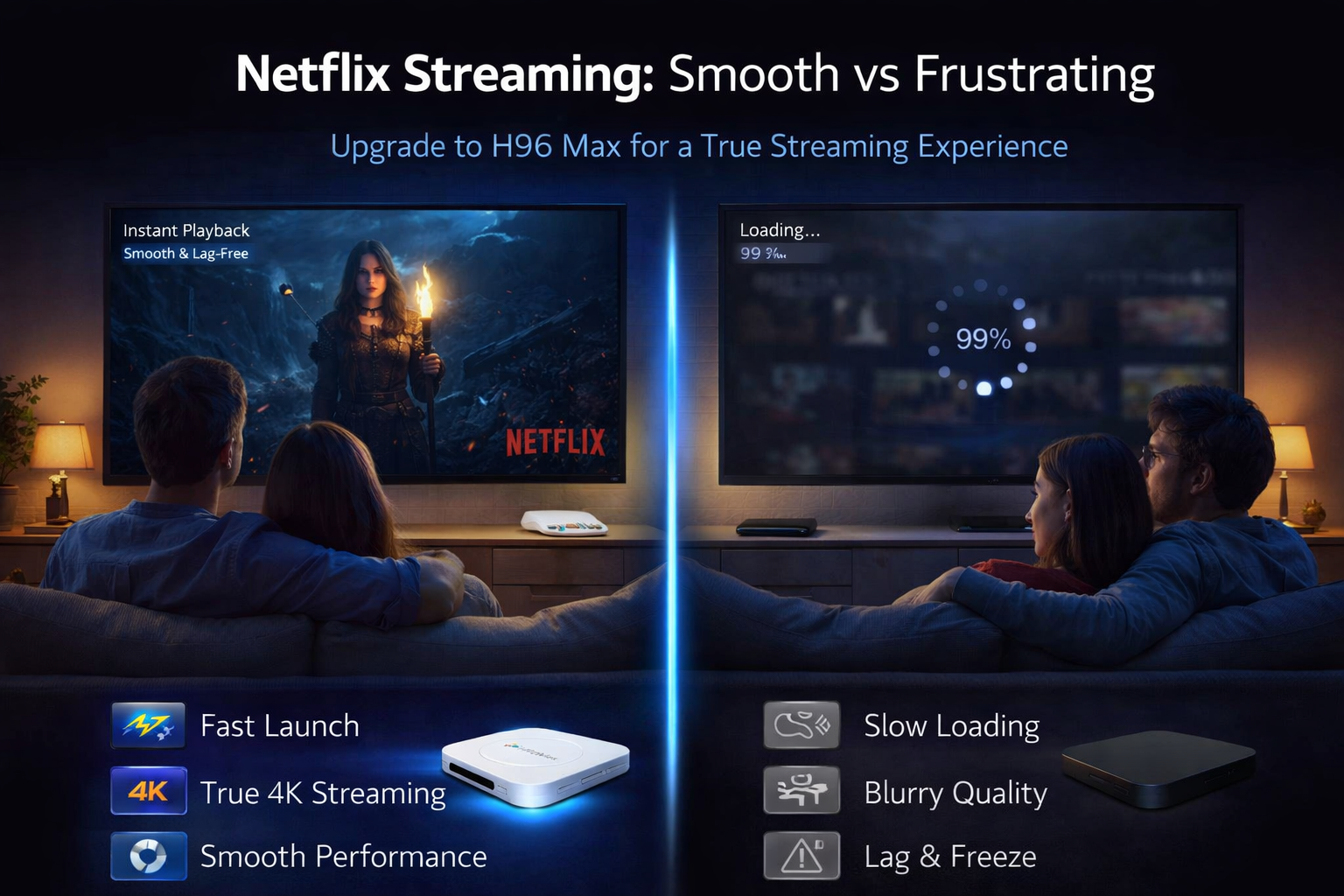 Android TV commercial solution with advanced device management