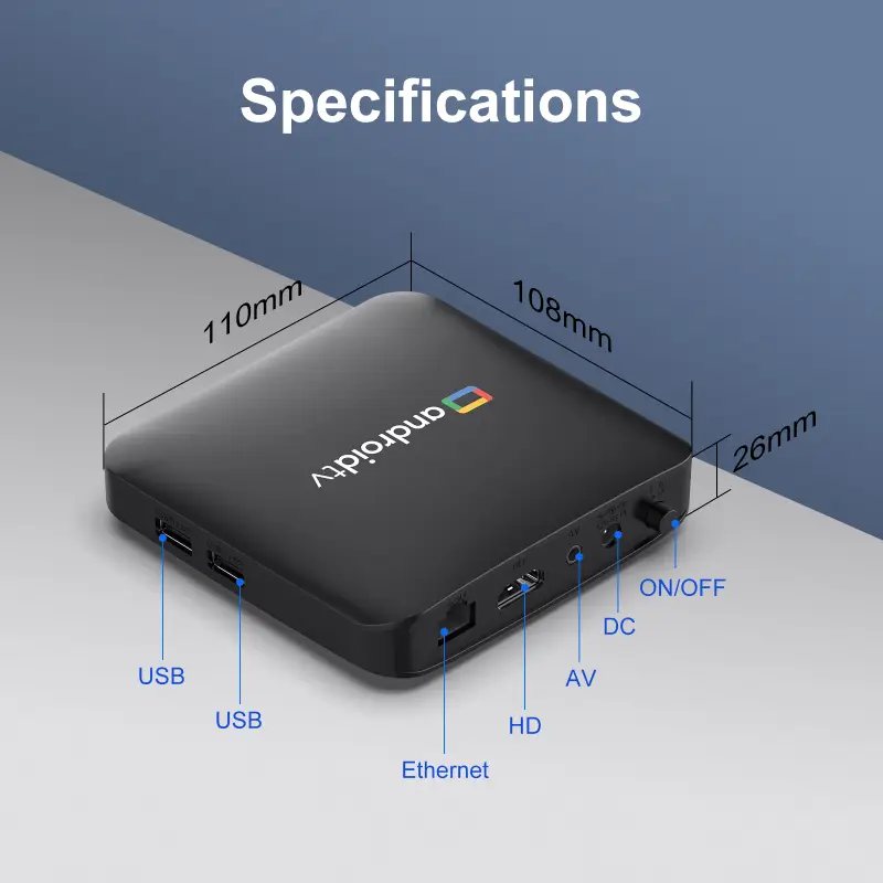 Rear ports view of H96 Max S905L3 TV Box showing USB, HDMI, and Ethernet