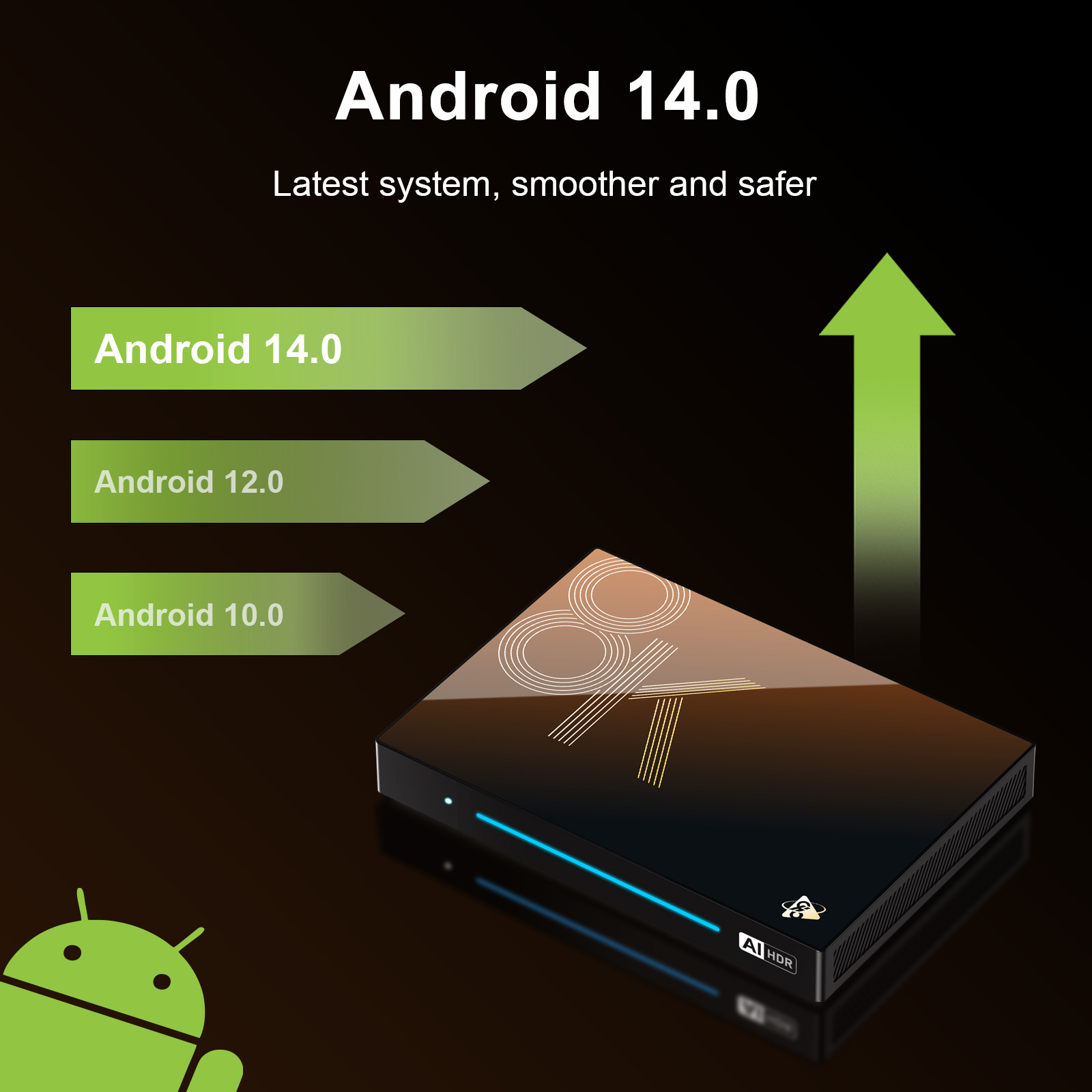 android 14 tv box