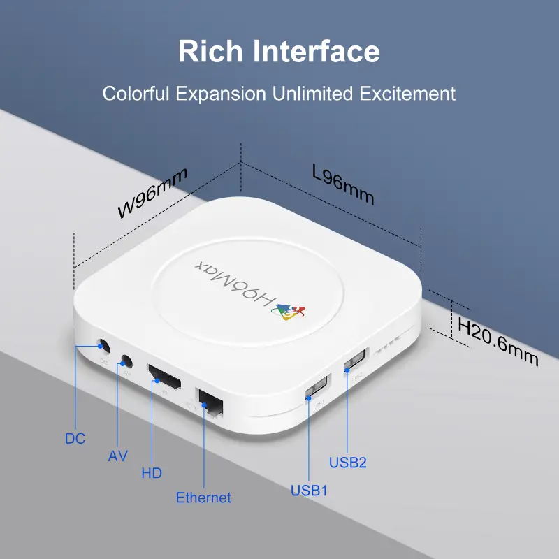 Back view showing USB, LAN, and HDMI ports of H96 Max M1 PLUS Android TV Box